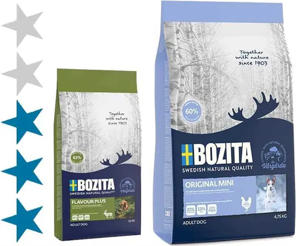 Корм для собак landor