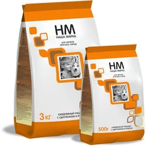 Отзывы о корме для собак