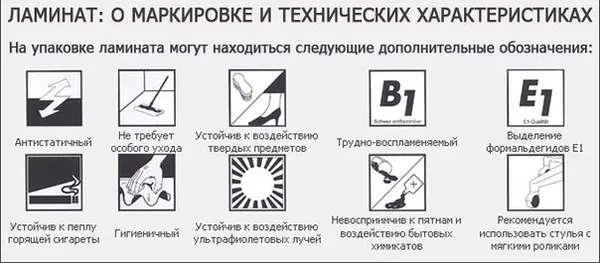 Спальня с ламинатом на стене 50+ фото — особенности отделки и монтажа