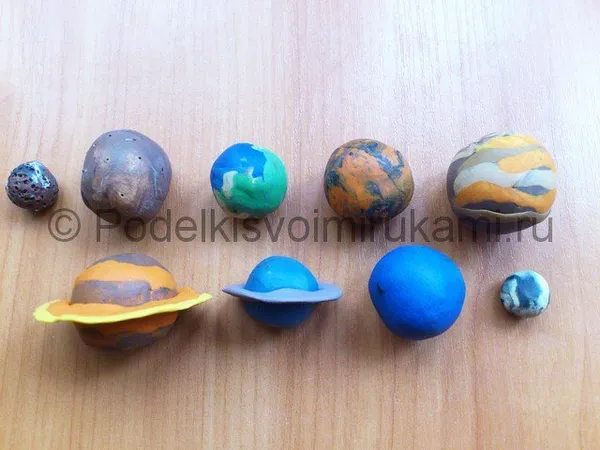 Лепим модель Солнечной системы из пластилина. Солнечная система презентация. 2