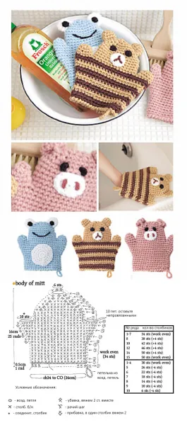 Мочалка крючком для начинающих из шпагата: схемы с фото