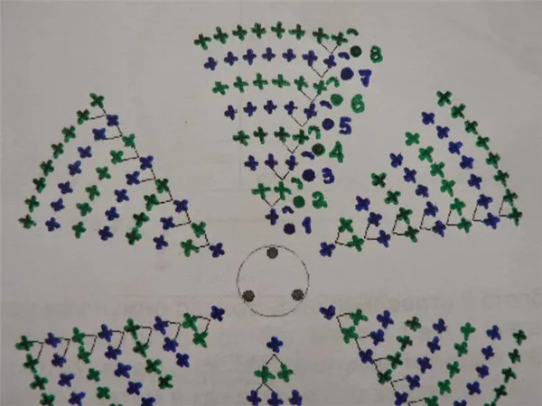 Мочалка крючком для начинающих из шпагата: схемы с фото. Как связать мочалку. 14