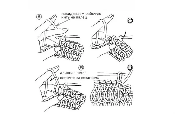 Схема вязания мочалки с вытянутыми петлями