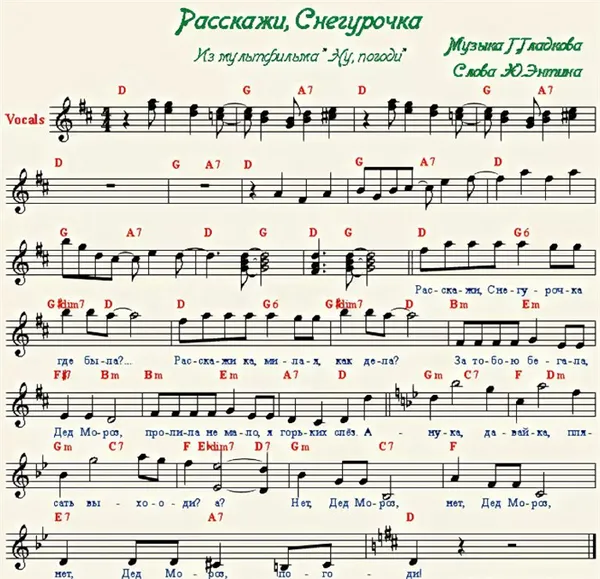 Уроки фортепиано для начинающих (Урок 1). Ноты на пианино. 10