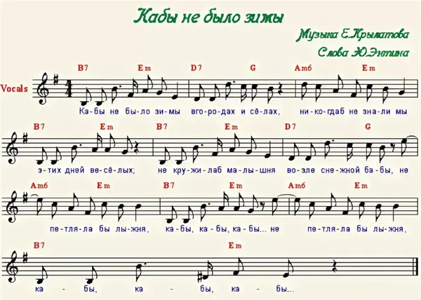 Уроки фортепиано для начинающих (Урок 1). Ноты на пианино. 12