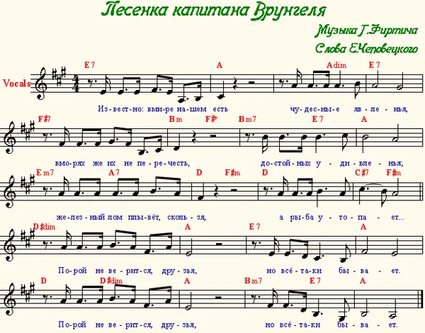 Уроки фортепиано для начинающих (Урок 1). Ноты на пианино. 8
