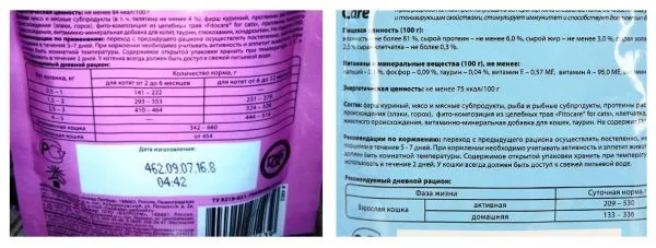 Корм «Роял Канин»