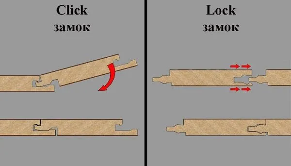 Отделка балкона или лоджии ламинатом своими руками — пошаговая инструкция с фото и описанием