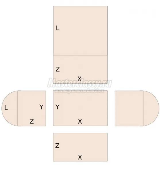 Пиратский сундук своими руками из картона с фото и видео