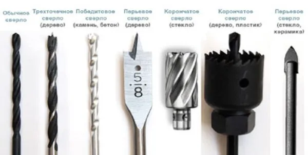 Разновидности сверл