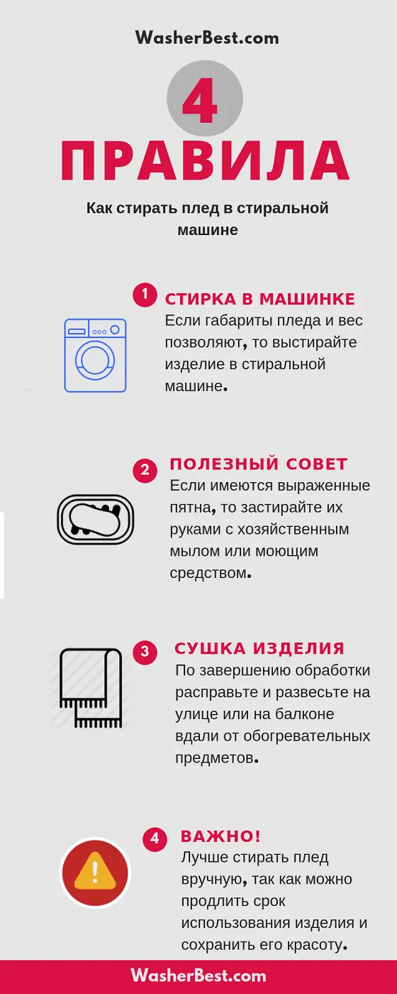 В каком режиме стирать плед в стиральной машине