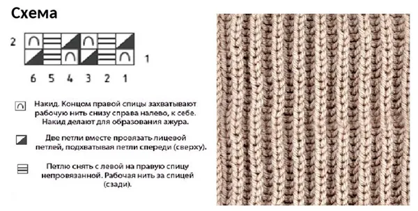 3 красивые модные шапки, связанные английской резинкой (с описанием)