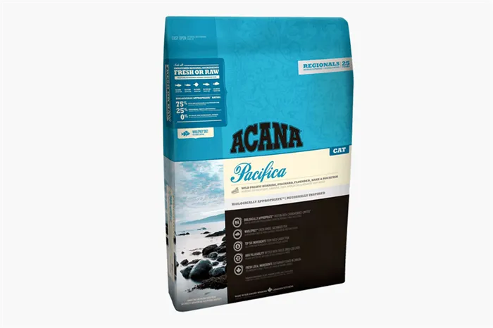 Лучшие сухие корма для кошек в 2024 году 4