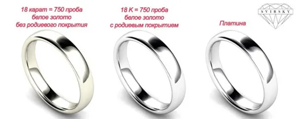 Покрытие белого золота