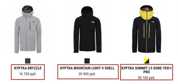 The North Face - как отличить оригинал от подделки?