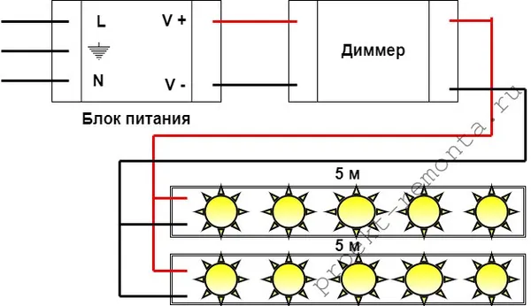 Регулируемая схема с монохромными лентами