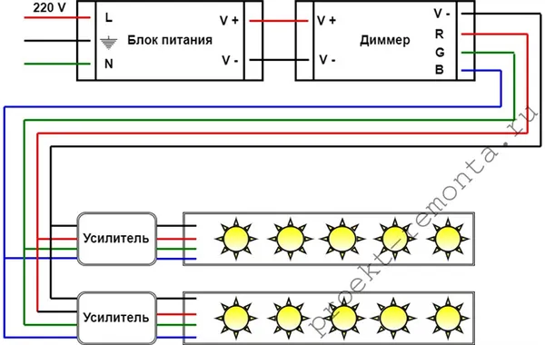 Полноцветная система