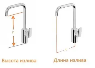 Излив для смесителя для кухонной раковины что это такое, описание. Излив для смесителя на кухню. 5