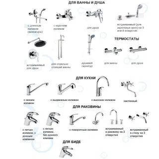Излив для смесителя для кухонной раковины что это такое, описание. Излив для смесителя на кухню. 6