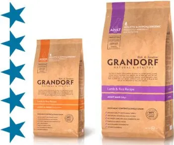 Корм для собак Grandorf