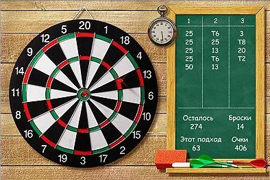 Все об игре дартс правила игры в дартс. Правила игры в дартс. 2